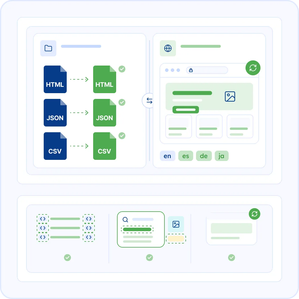 Content Files or a Live Website: Pick the Right Workflow
