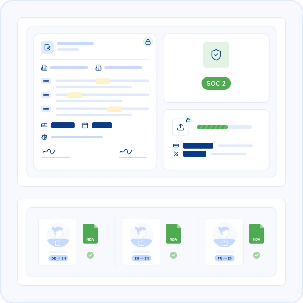 Keeping Your Contracts Private and Secure