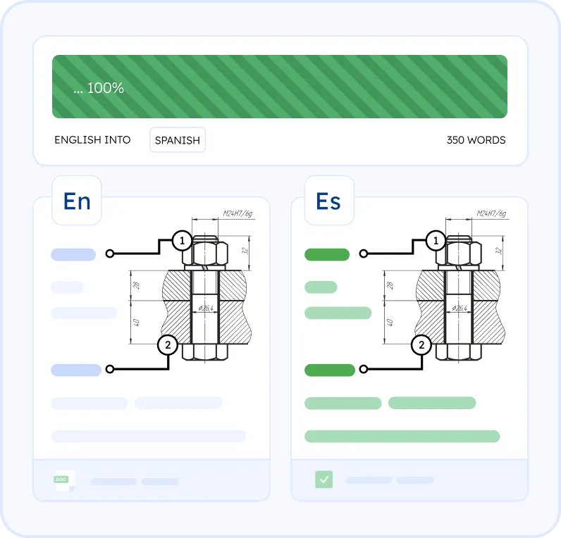 Technical translations for IP patents, machine documentation, operations manuals, and more