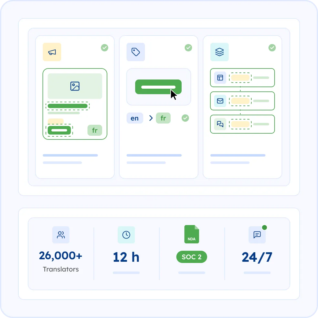 Why Choose MotaWord for Your Marketing Material Translation?