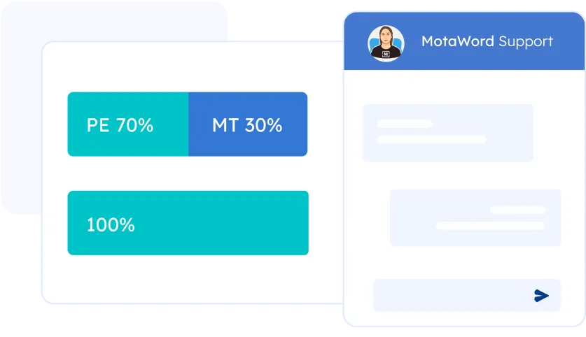 24/7 live translation support