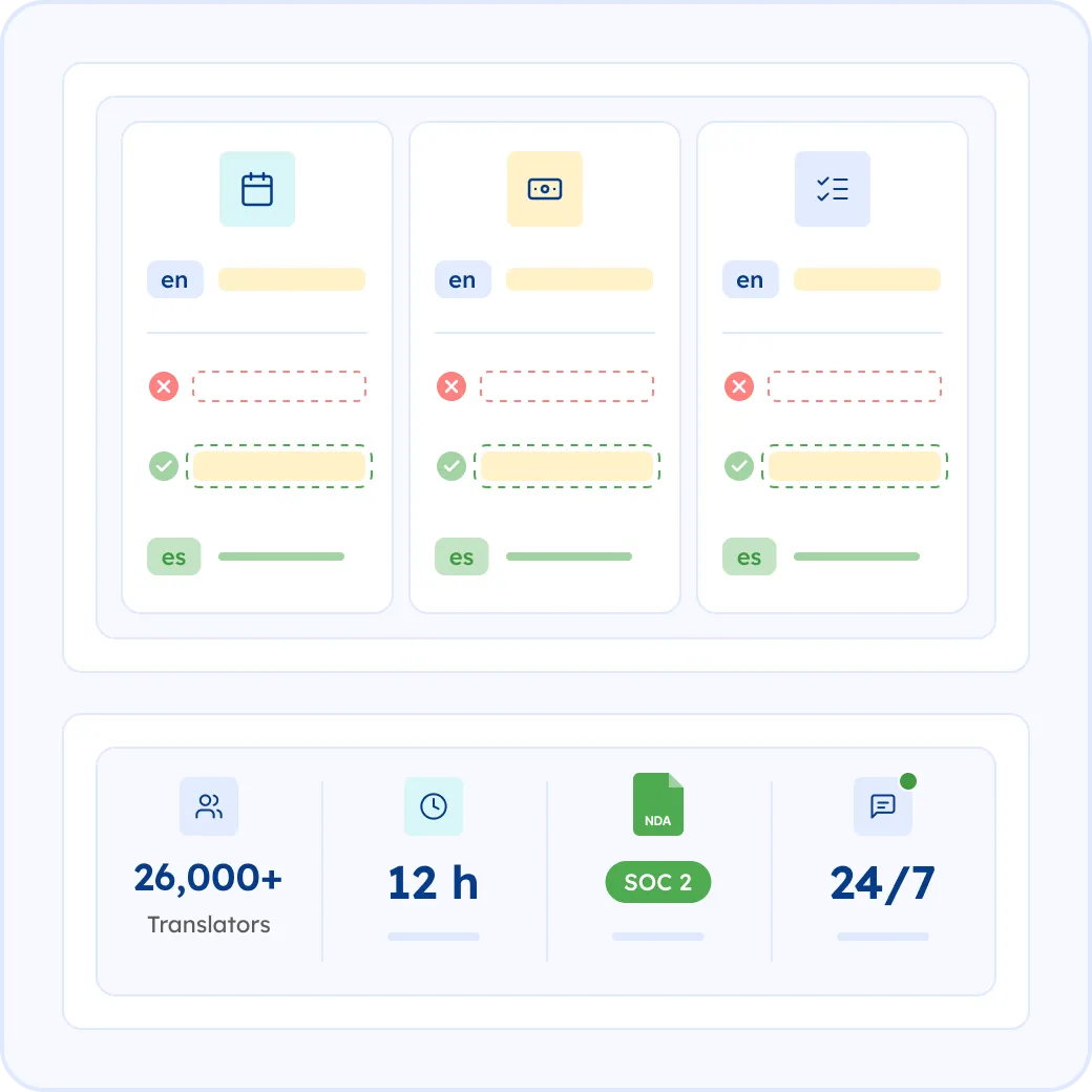 Why Choose MotaWord for Your Client Communication Translation?