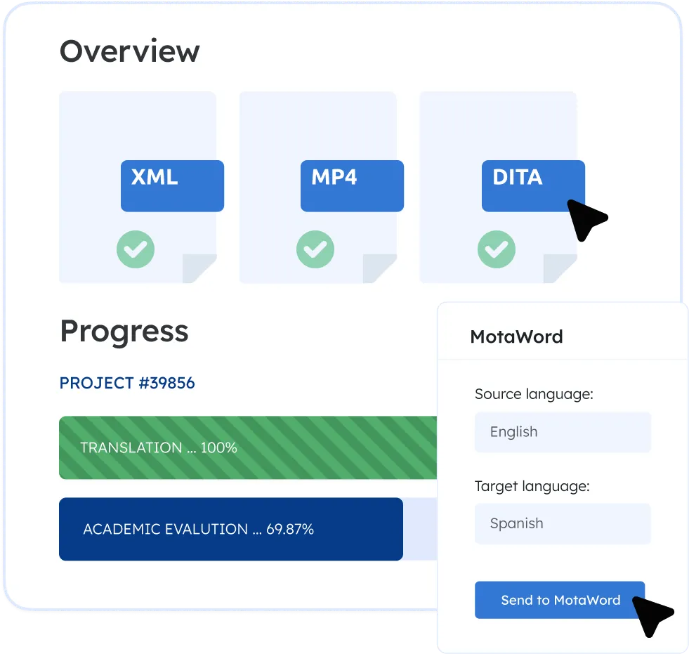 Document Translation Companies