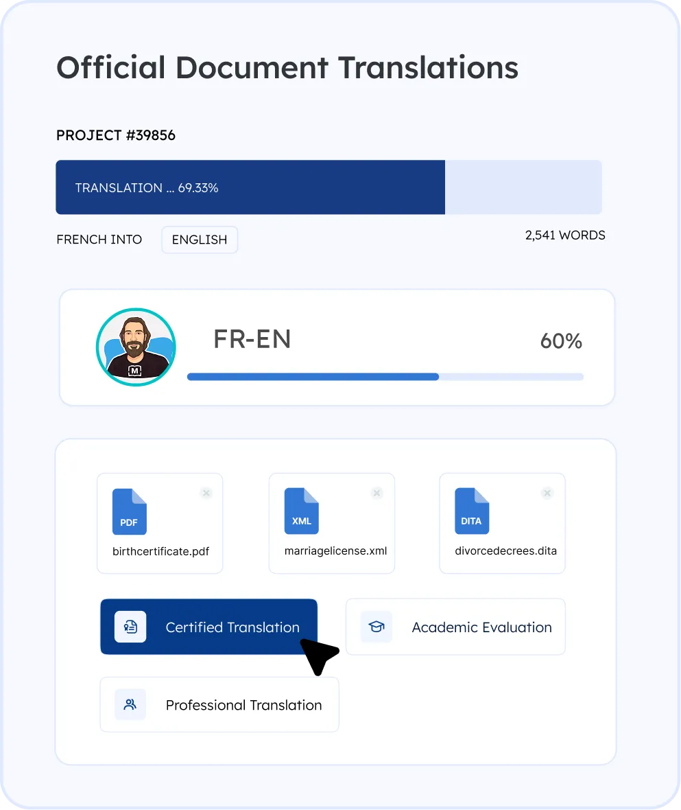 Official Translation of Birth Certificates