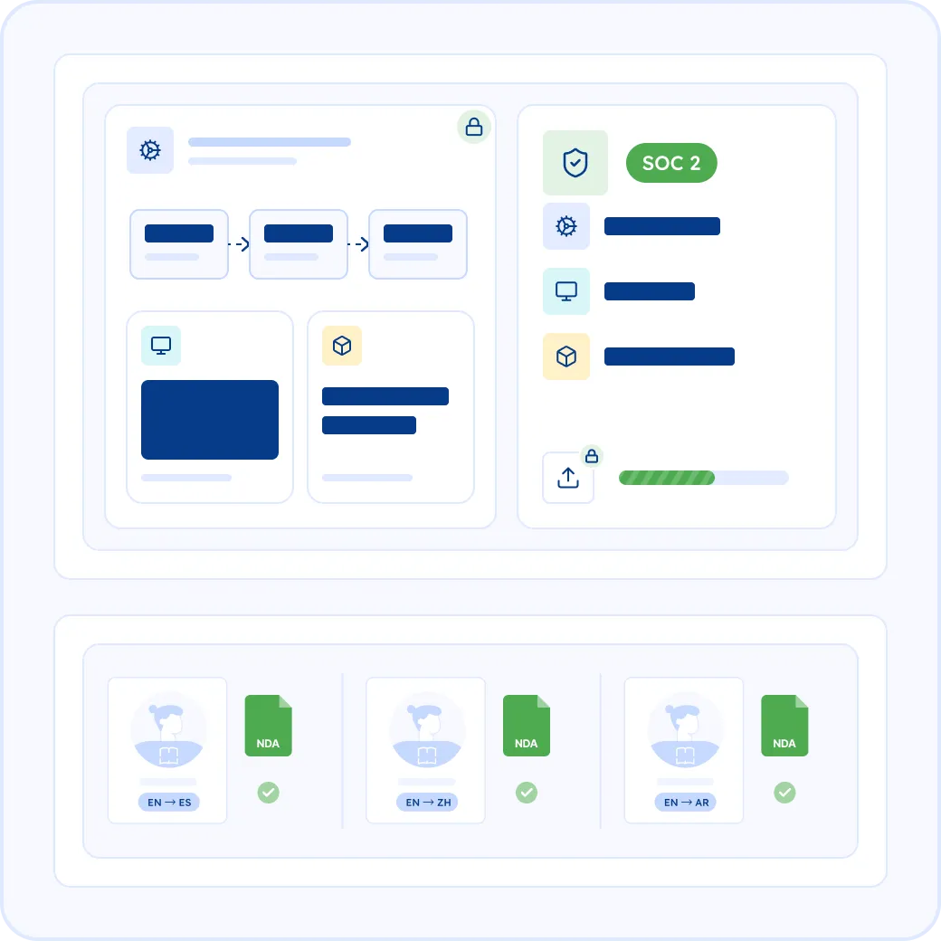 Keeping Your Training Materials Private and Secure