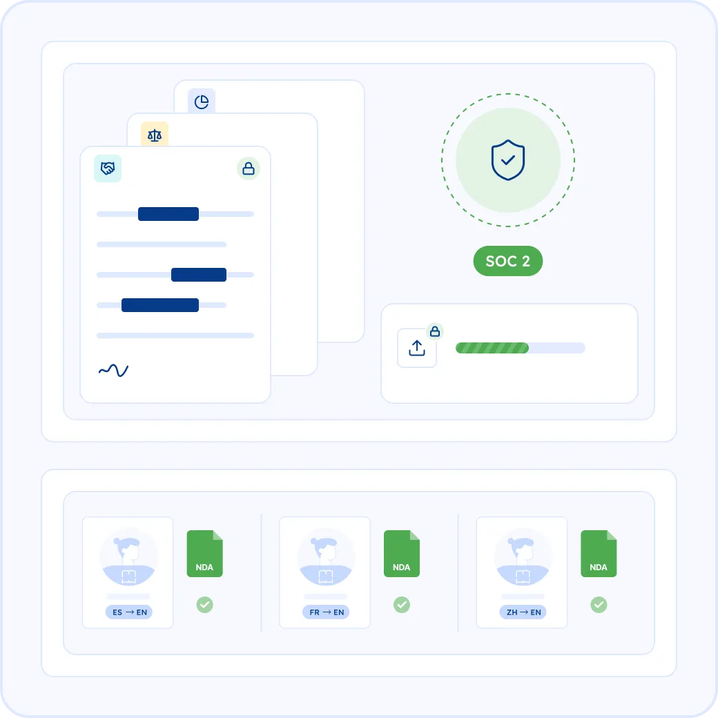 Keeping Your Agreements Private and Secure