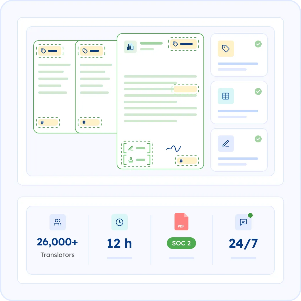 Why Choose MotaWord for Your Exhibit Translation?