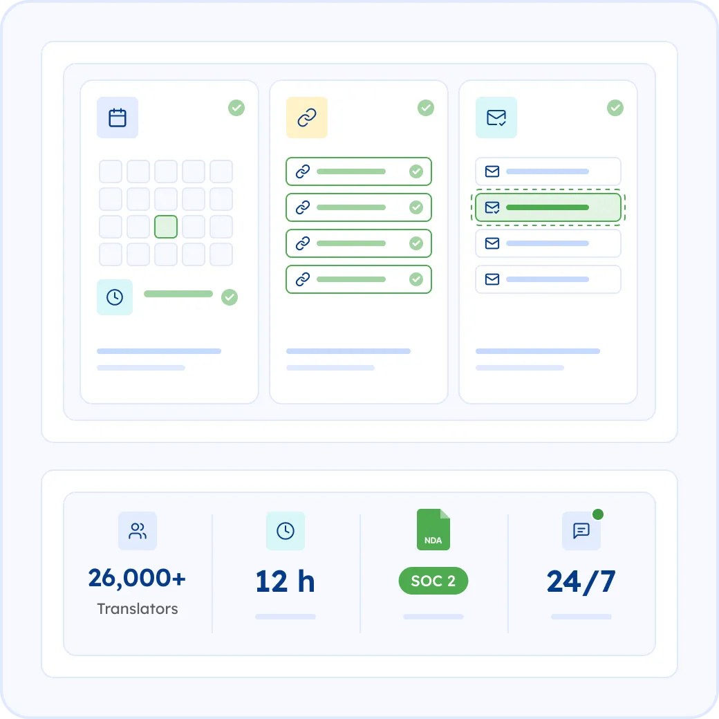 Why Choose MotaWord for Your Newsletter Translation?