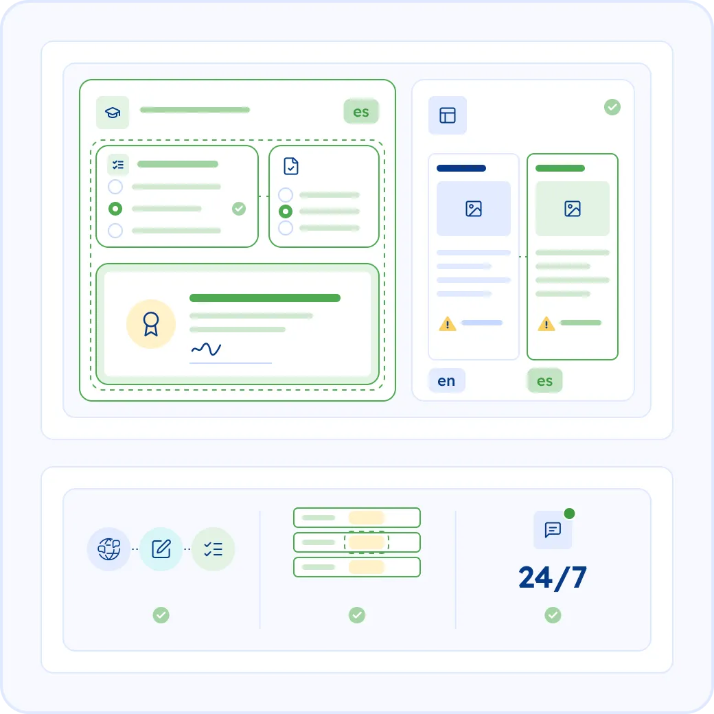What's Included in Your Training Material Translation
