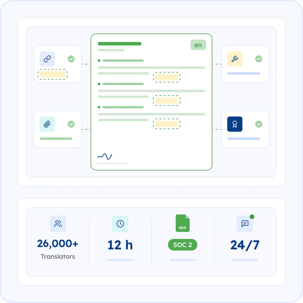 Why Choose MotaWord for Your Motion Translation?
